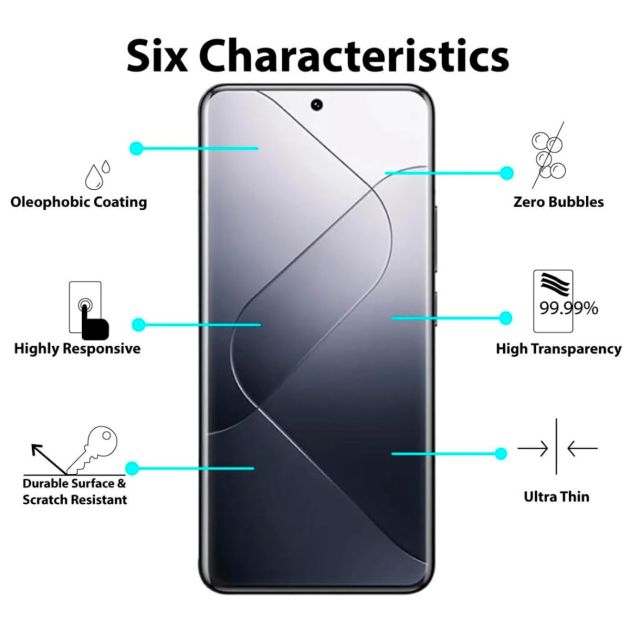 Verre de protection Premium pour Xiaomi 14 Pro