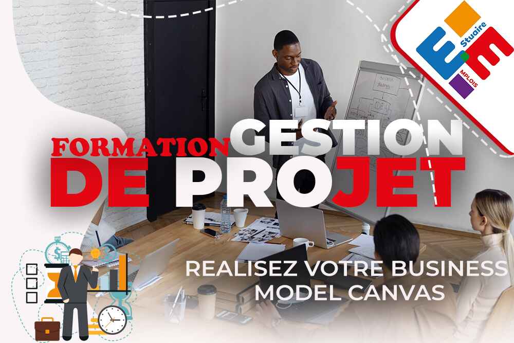 Realisez votre business model canvas