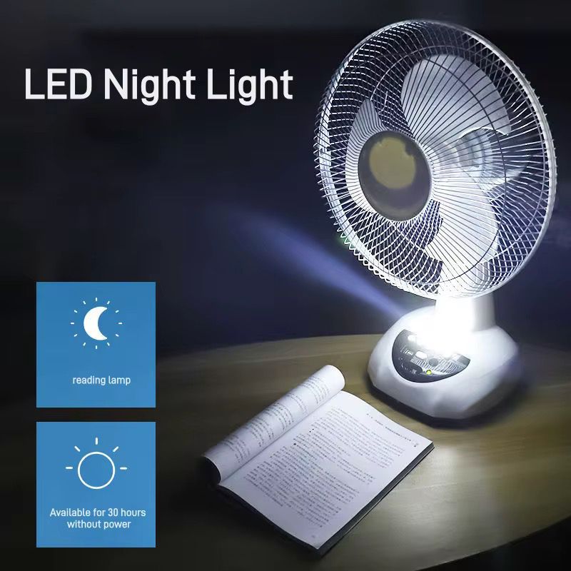 Ventilateur Solaire avec LED